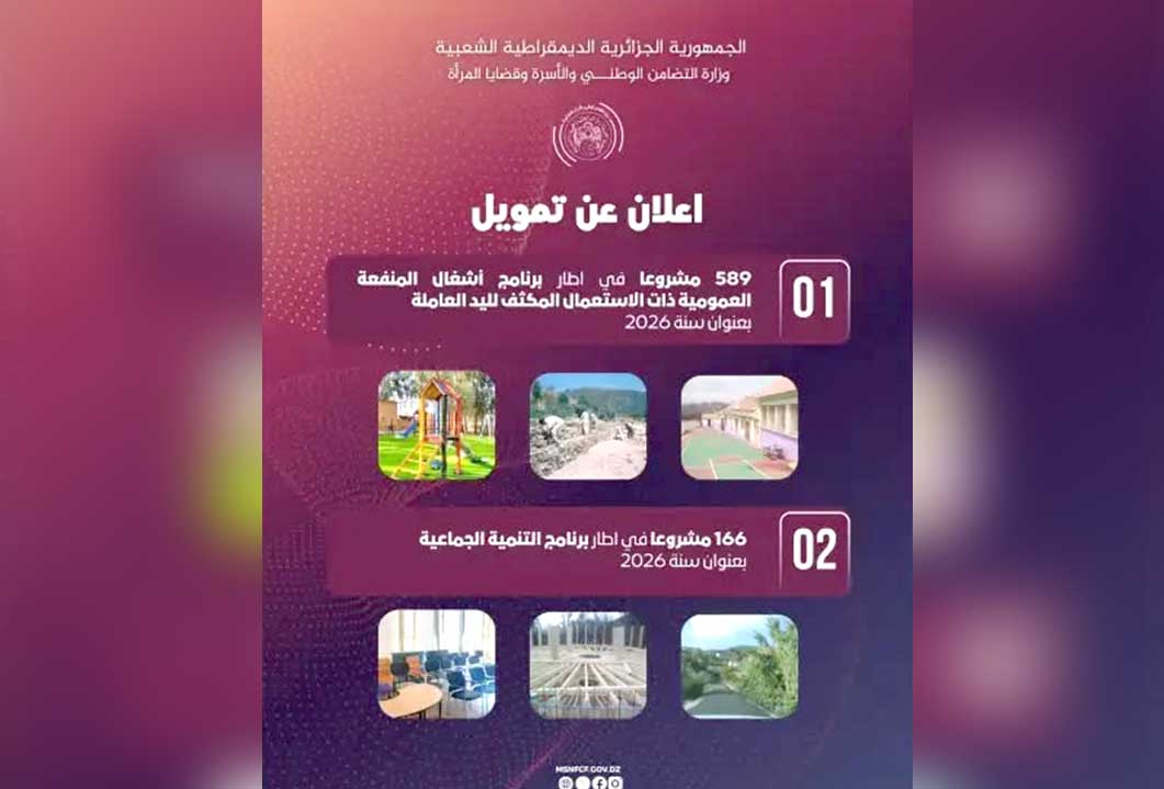 Solidarité nationale : Lancement de plus de 580 projets pour plus de 5800 emplois temporaires