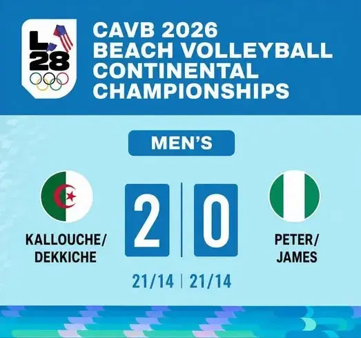 Beach-volley / CAN-2026 (1re journée-messieurs) : Victoire de l&rsquo;Algérie devant Nigeria (2-0)