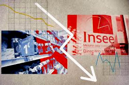 France, Economie limitée et compétitivité en recul : Des indicateurs dans le rouge